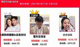 吴川网红爆料视频最新版,幕后真相大曝光！